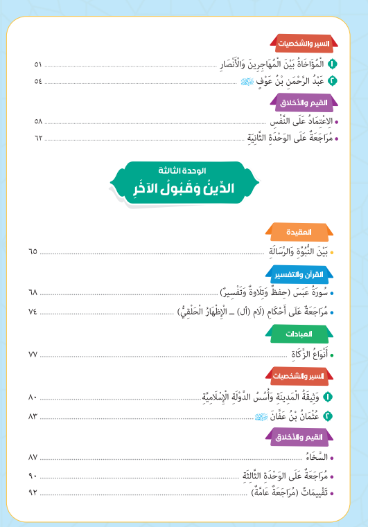 كتاب الدين للصف الرابع الابتدائي الترم الأول 2027 كتاب الدين للصف الرابع الابتدائي الترم الأول 2027